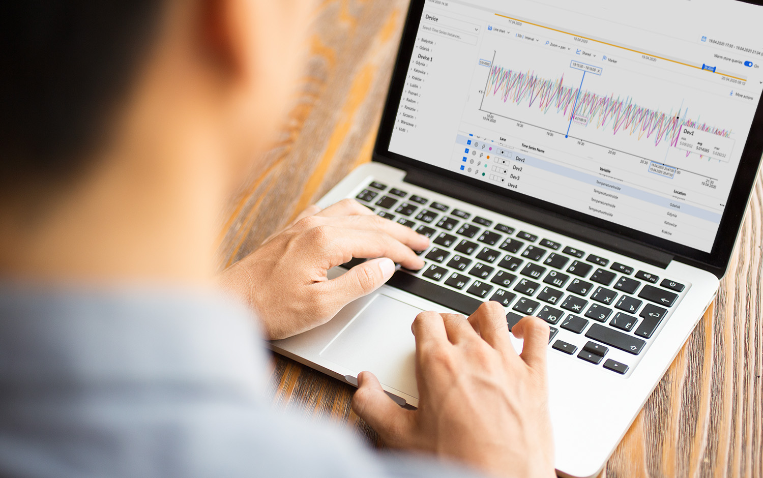 No-code analytics for global operations across 38 countries 